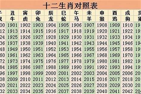 1978属马2023年运程|大师详解：属马2023年全年运势运程及每月运程